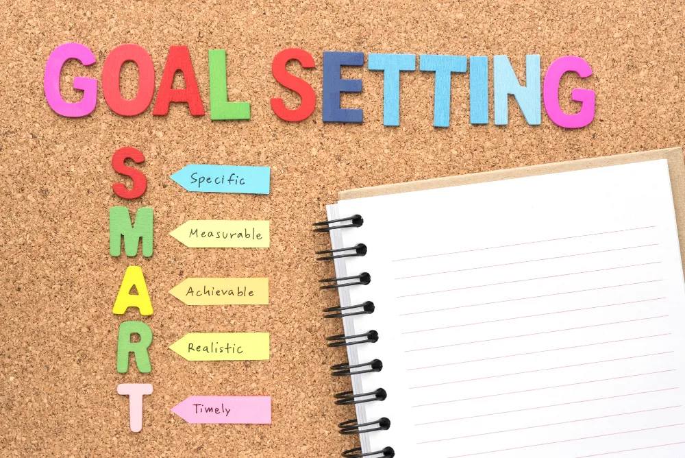 Clear Financial Goals - create a monthly budget